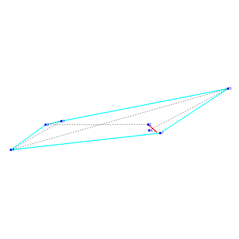 Flugauswertung